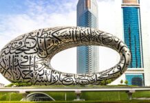 سارة سلامة: اكتشف أسرار نجاحها وتأثيرها في الفن العربي