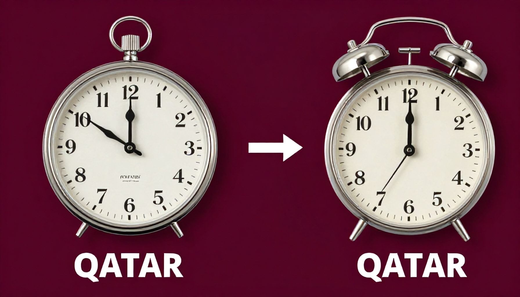 الحقيقة عن اختلاف التوقيت في قطر وسبب أهميته*