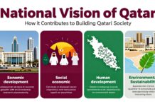 الوطن القطرية: كيف تسهم في بناء المجتمع القطري