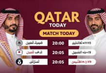 قطر اليوم: استكشاف كنوزها الثقافية والتاريخية