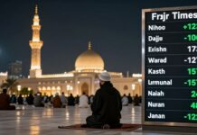 مواعيد أذان الفجر في قطر: كن على علم بموعد الصلة الأولى