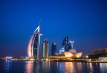 الاستثمار في قطر: فرص وابتكارات في اقتصاد متطور Investment in Qatar: Opportunities and Innovations in a Developed Economy