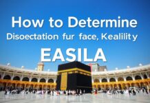كيفية تحديد اتجاه الكعبة بسهولة: دليل شامل للمسلمين How to Determine the Direction of the Kaaba Easily: A Comprehensive Guide for Muslims